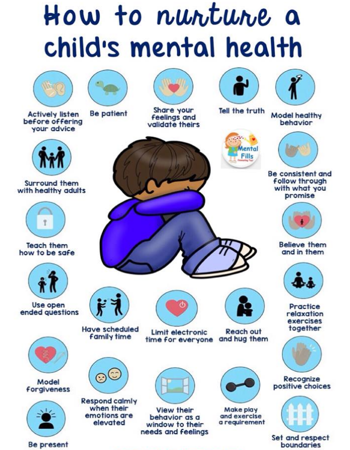 Great Ways To Nurture Your Child